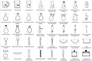 Лабораторная посуда и оборудование